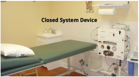 Closed colonics system